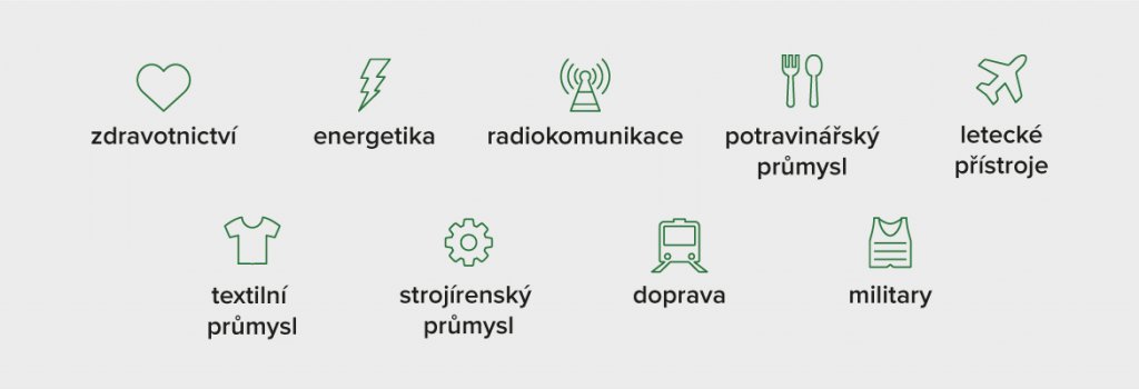 AWOS s.r.o. Váš partner pro vývoj a výrobu elektroniky